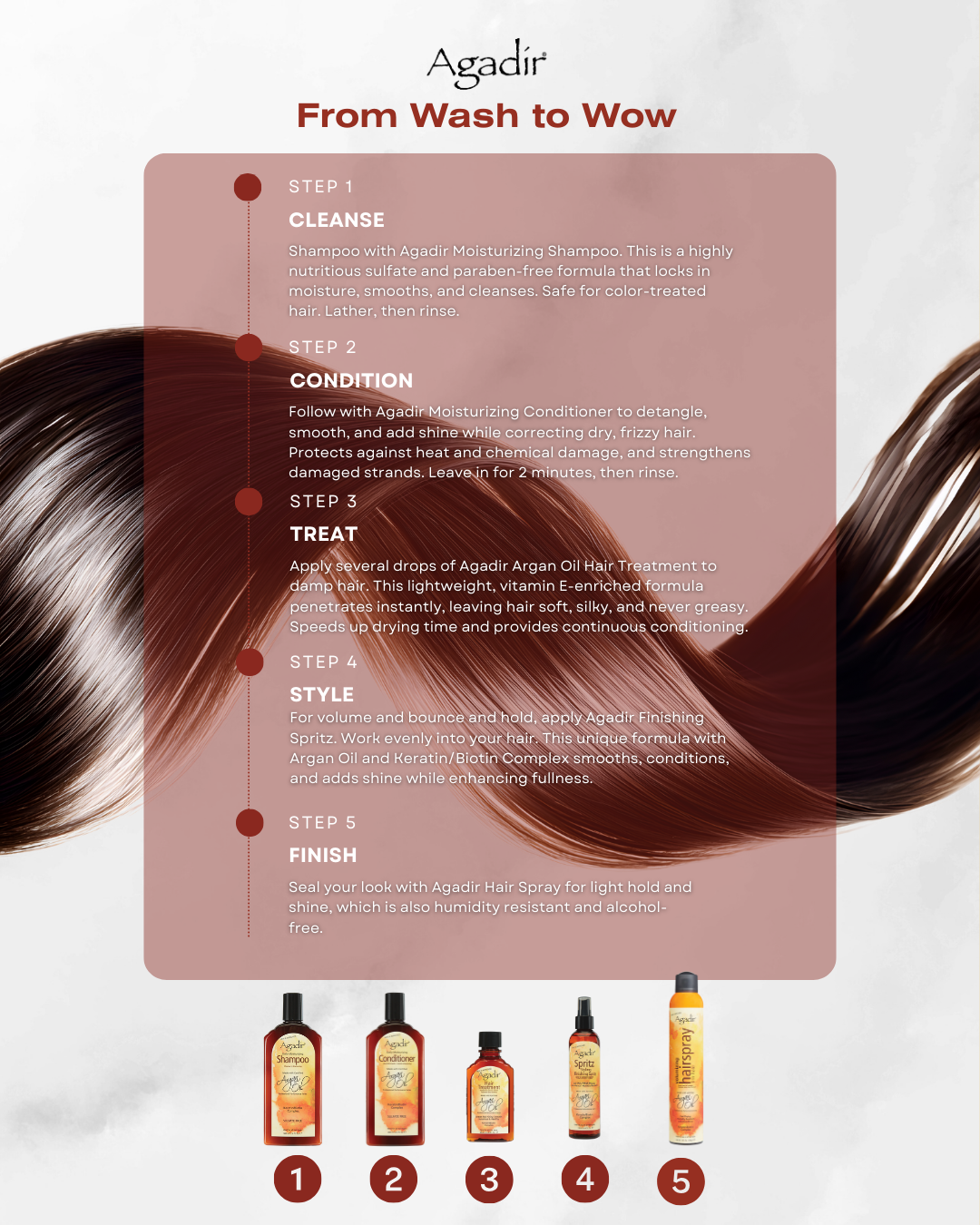 Argan Oil Hair Treatment